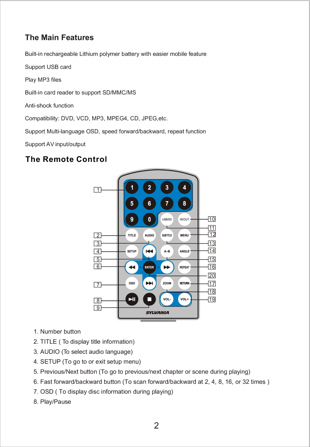 Sylvania SDVD9000 manual Main Features, Remote Control 