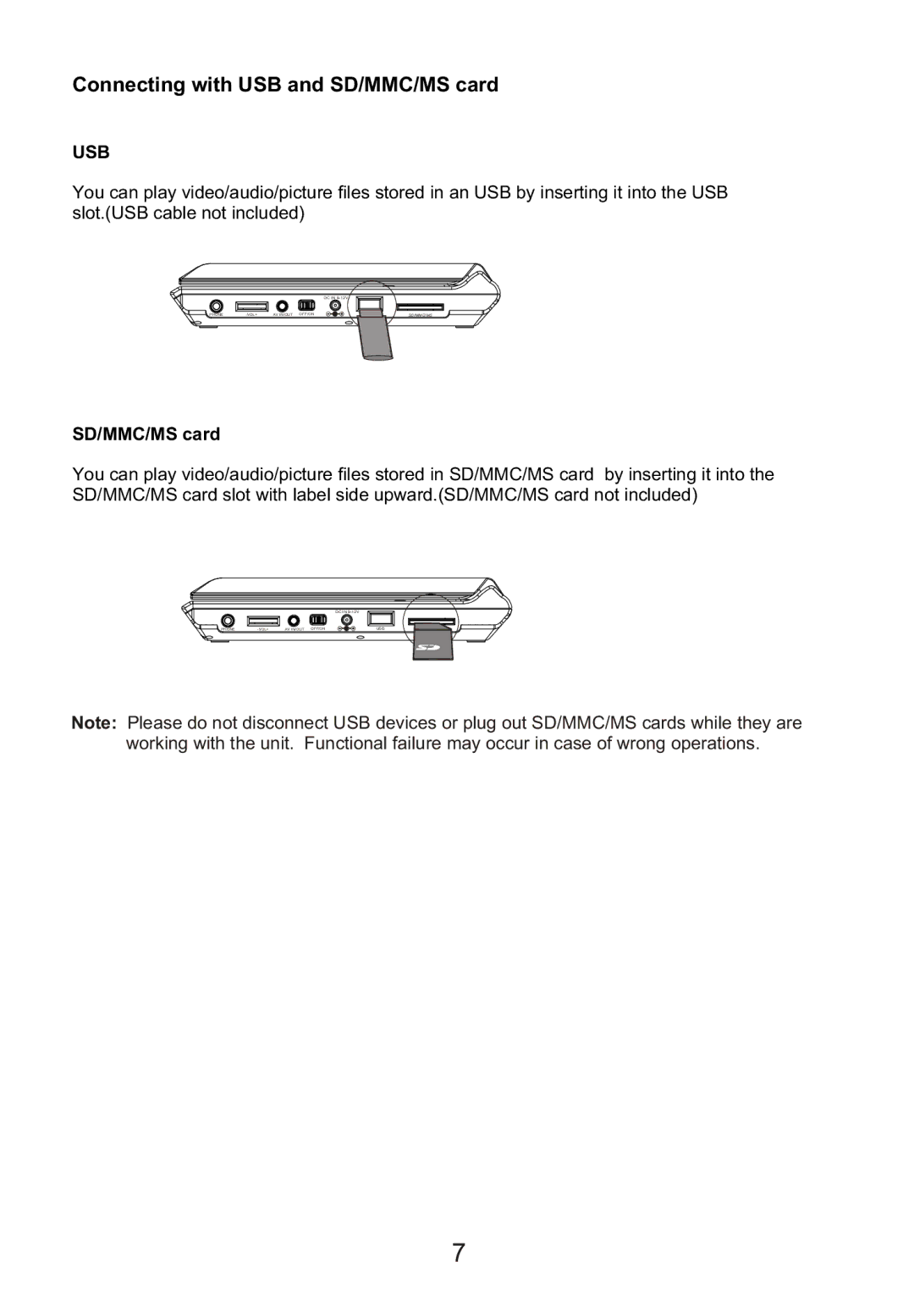 Sylvania SDVD9000 manual Connecting with USB and SD/MMC/MS card 