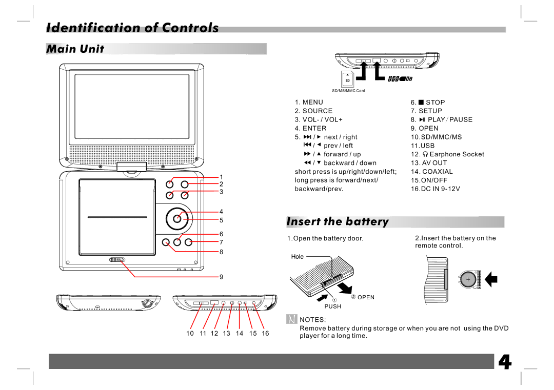 Sylvania SDVD9001-BLACK user manual Identification of Controls, Main Unit, Insert the battery 