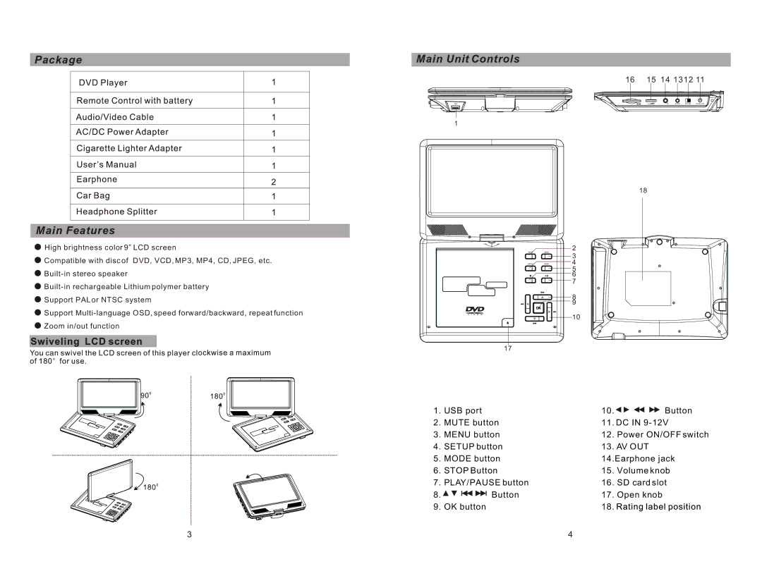 Sylvania SDVD9004 manual Package Main Features, Main Unit Controls 