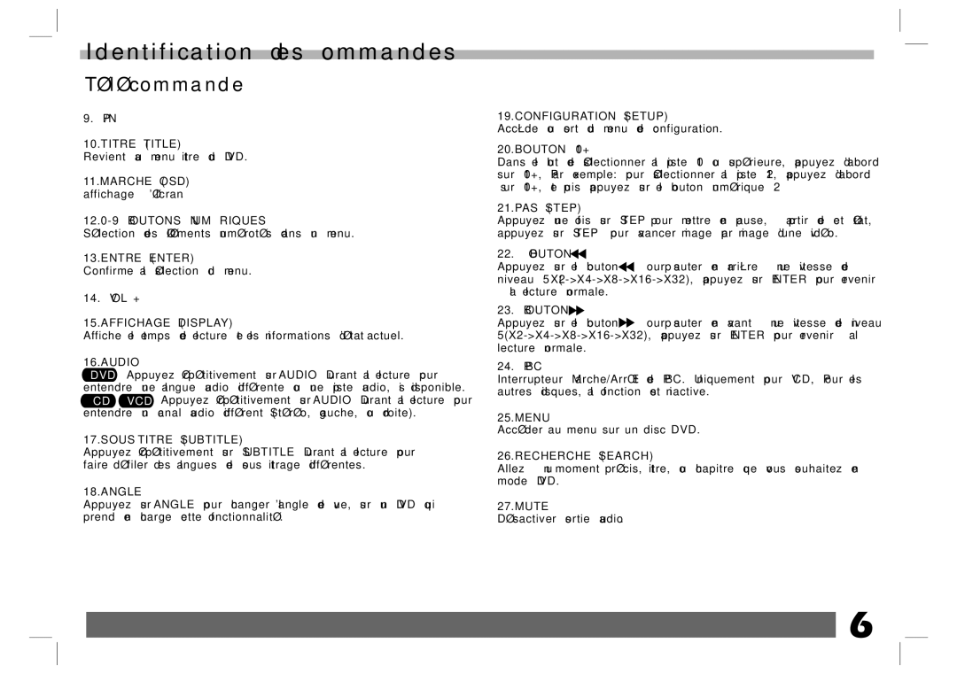 Sylvania SDVD9020 user manual Titre Title 