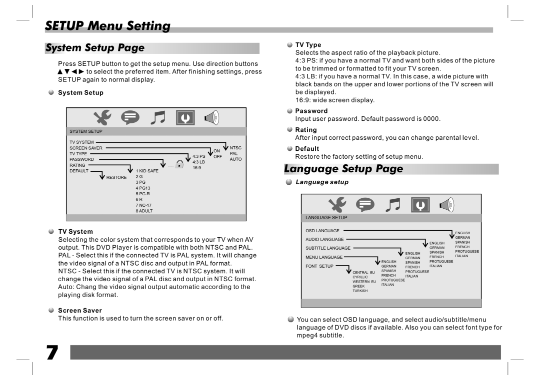 Sylvania SDVD9020 user manual Setup Menu Setting, System Setup, Language Setup 