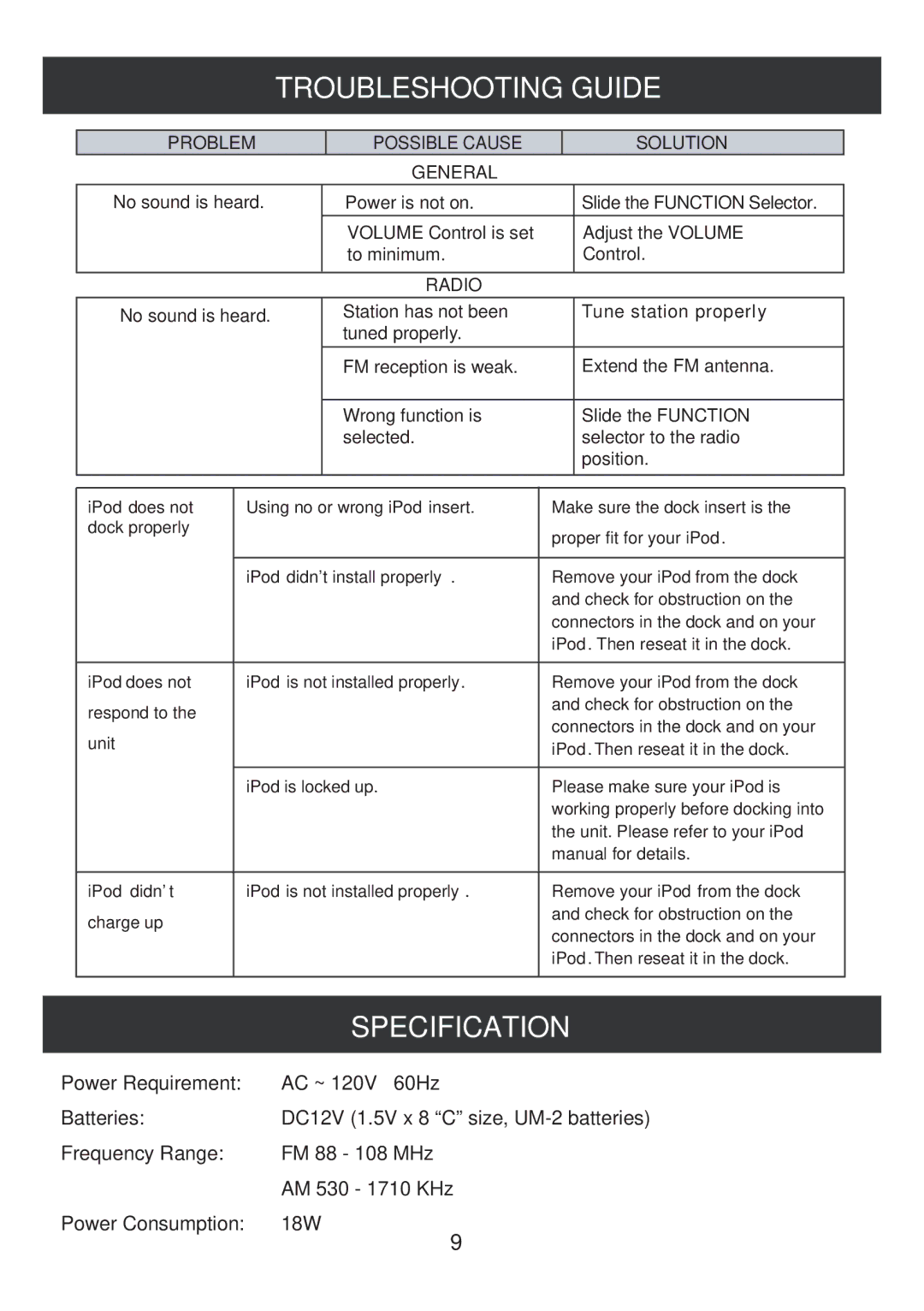 Sylvania SIP1005B owner manual Problem Possible Cause Solution General, Radio 