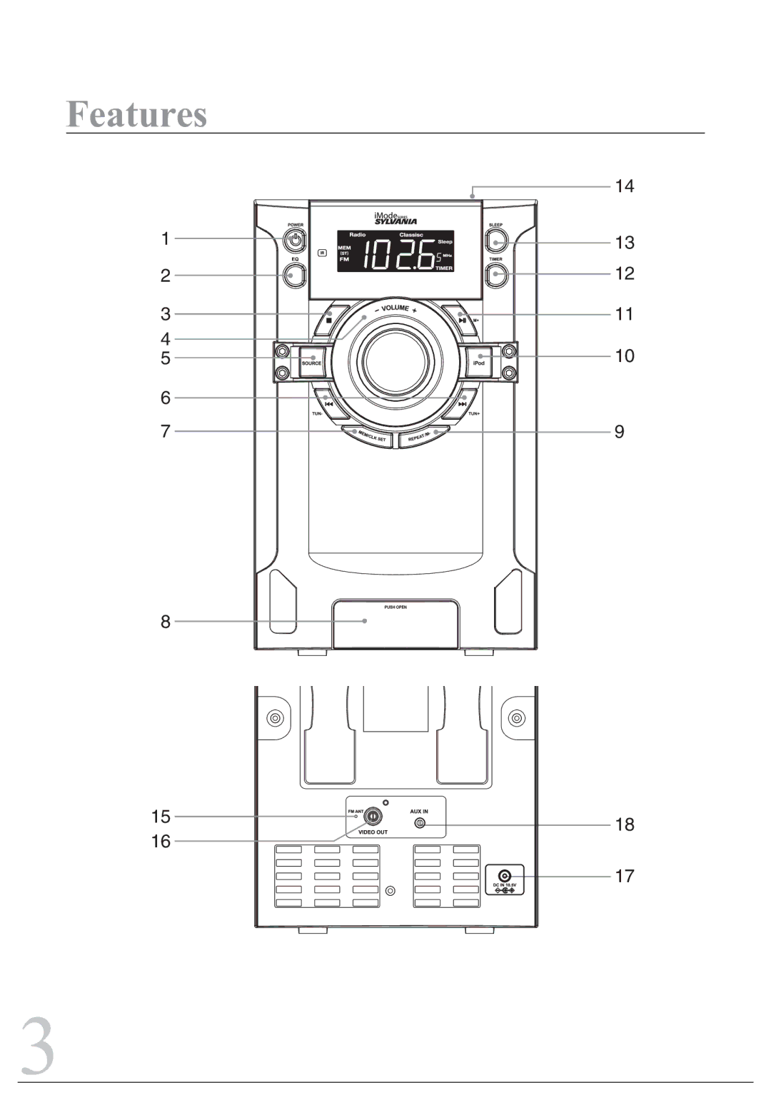 Sylvania SIP1527 instruction manual Features 