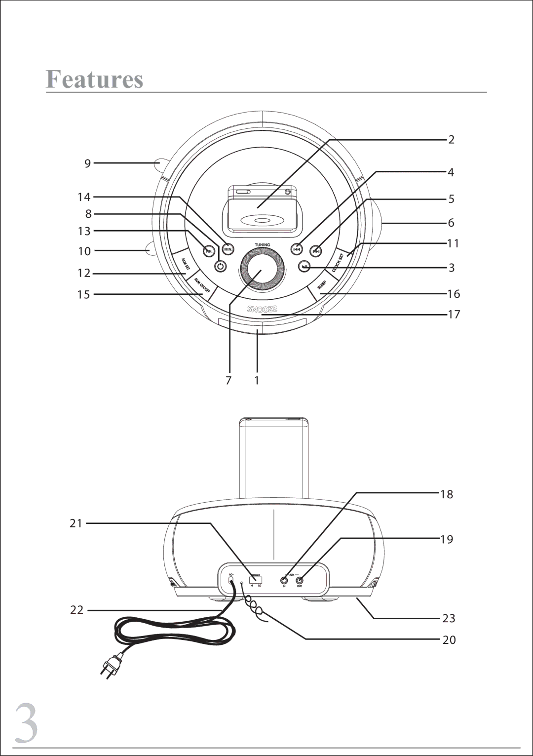 Sylvania SIP215 instruction manual Features 