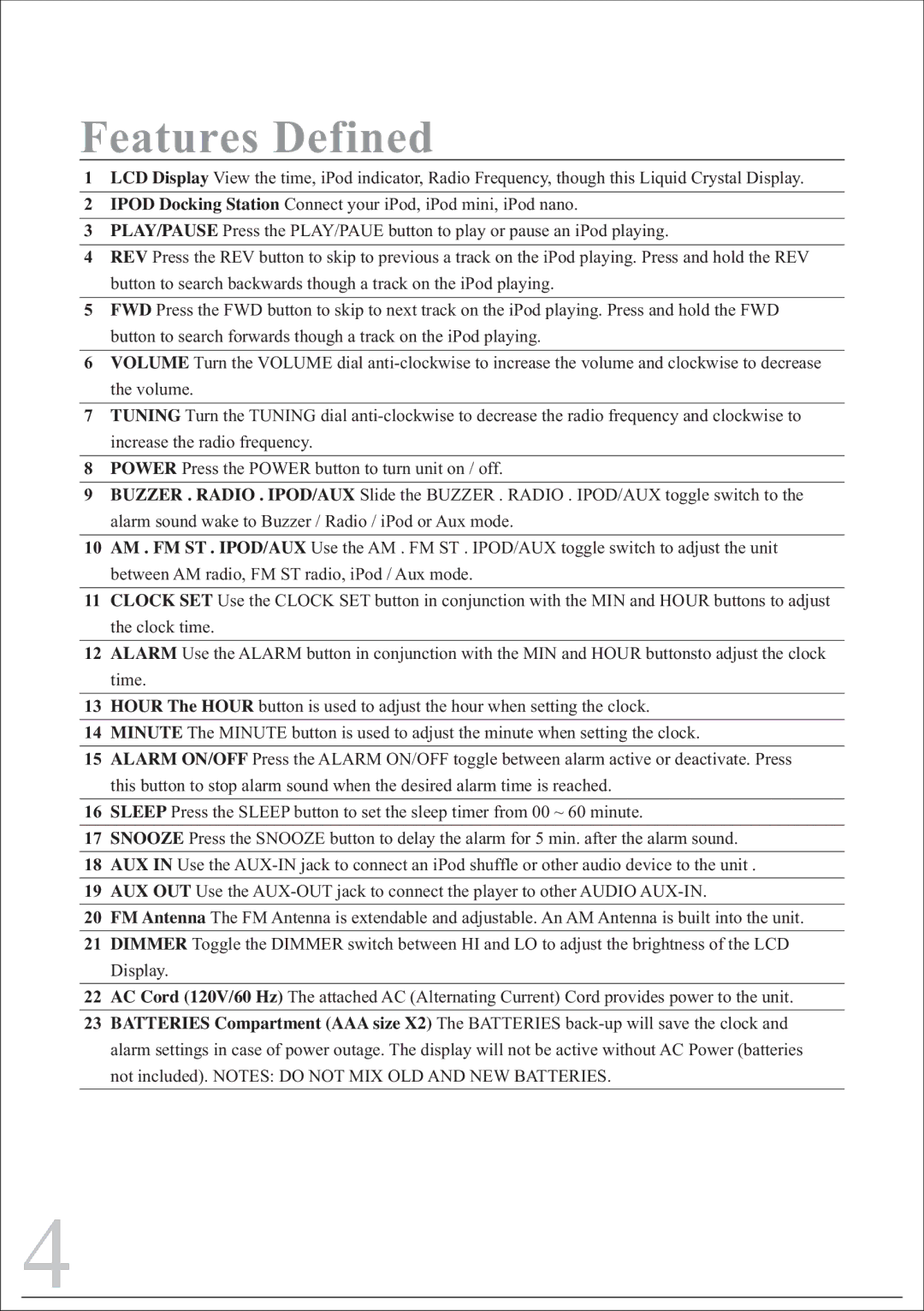 Sylvania SIP215 instruction manual Features Defined 