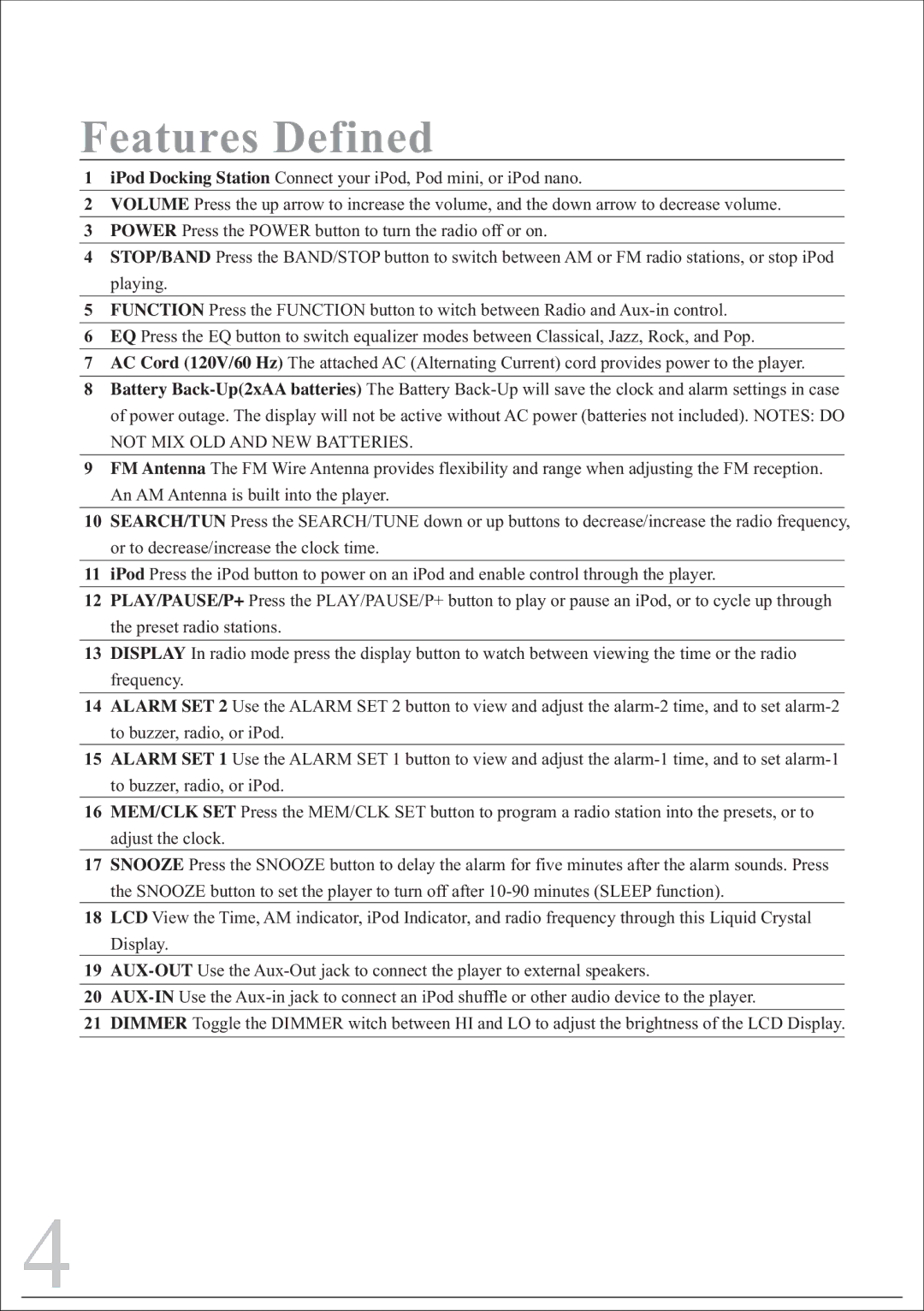 Sylvania SIP220 instruction manual Features Defined 