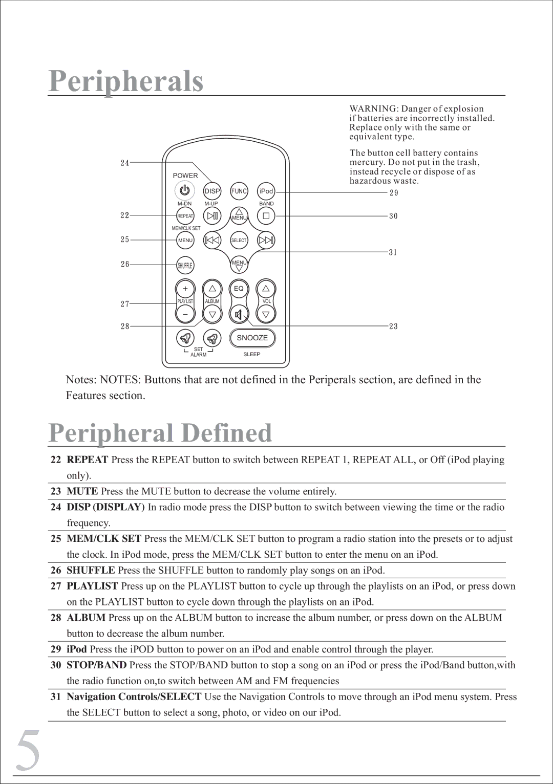 Sylvania SIP220 instruction manual Peripherals, Peripheral Defined 