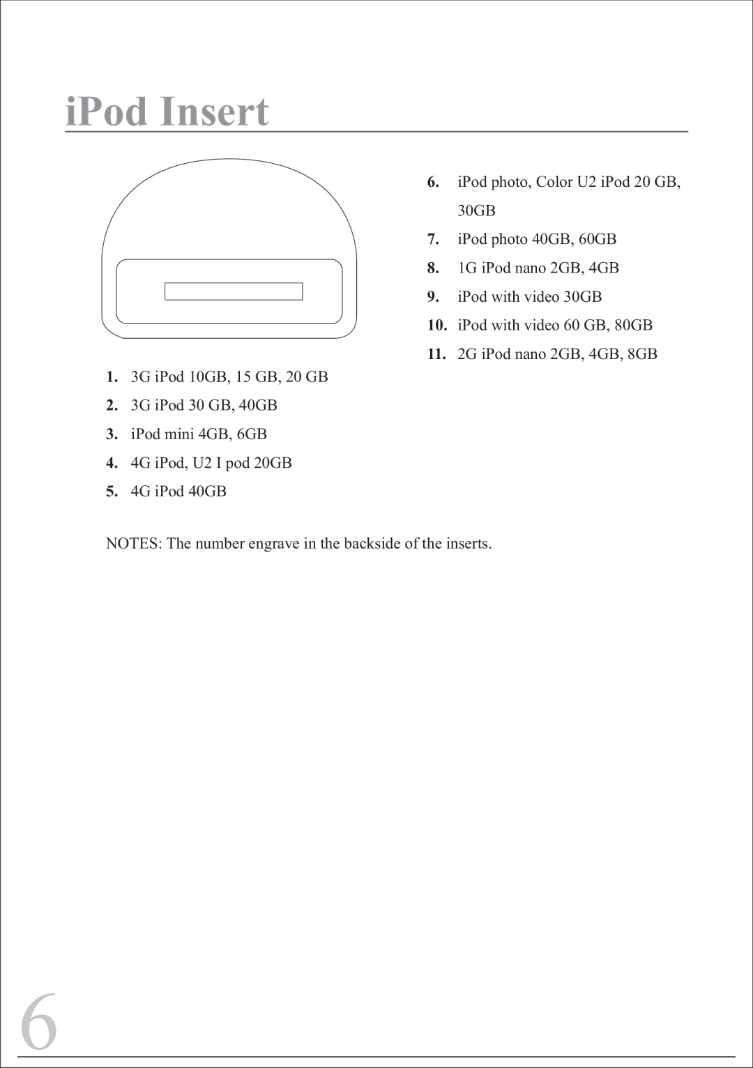 Sylvania SIP220 instruction manual IPod Insert 