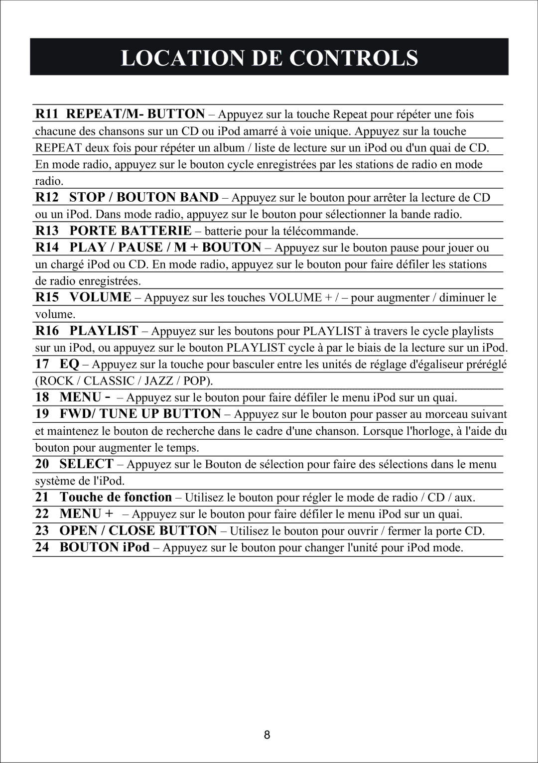 Sylvania SIP3019 manual Location DE Controls 