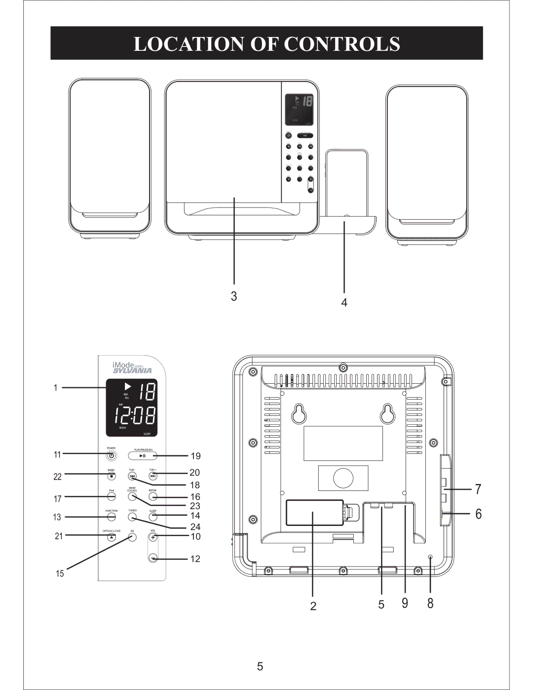 Sylvania SIP3019 instruction manual Location of Controls 