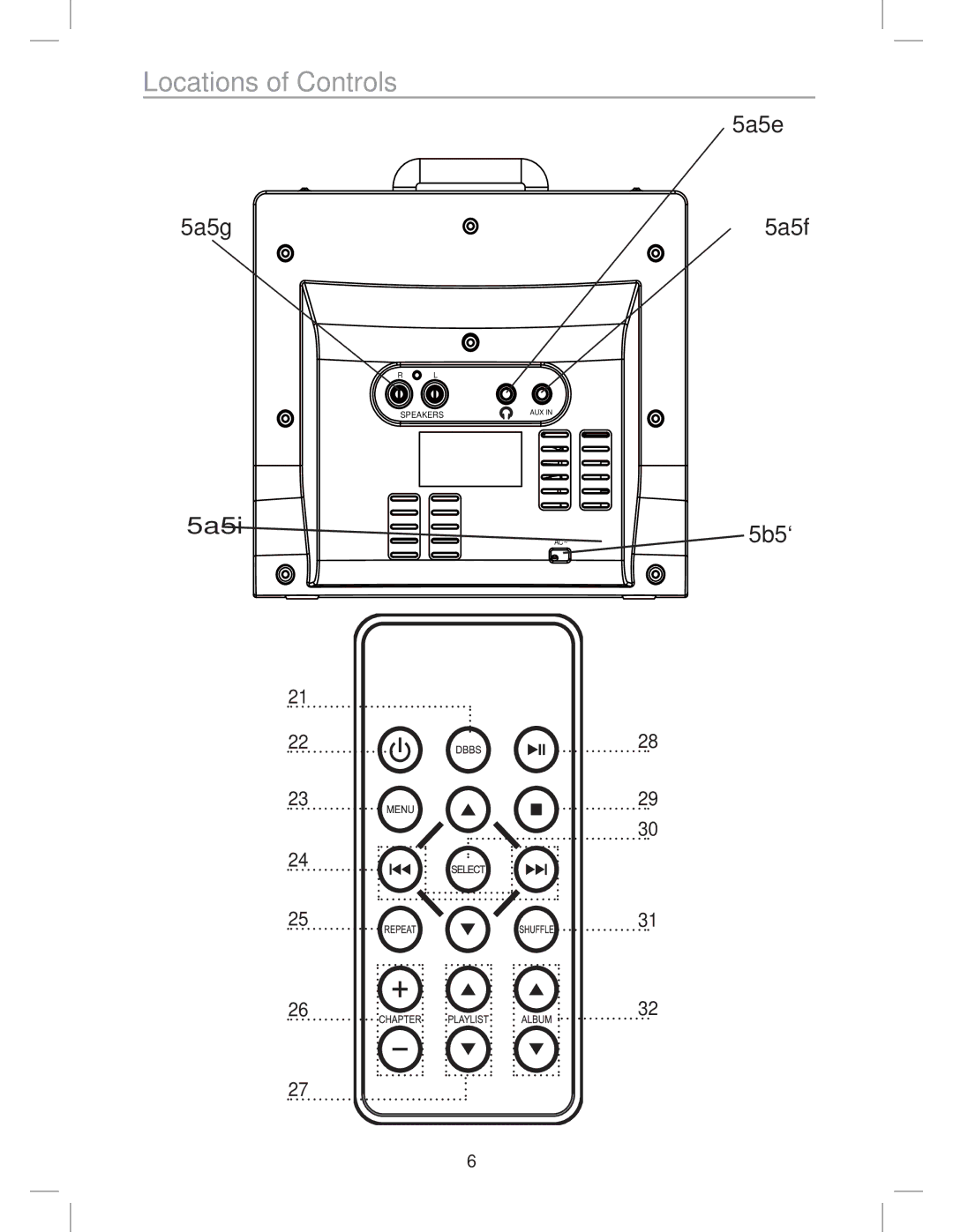 Sylvania SIP3050 instruction manual Speakers 