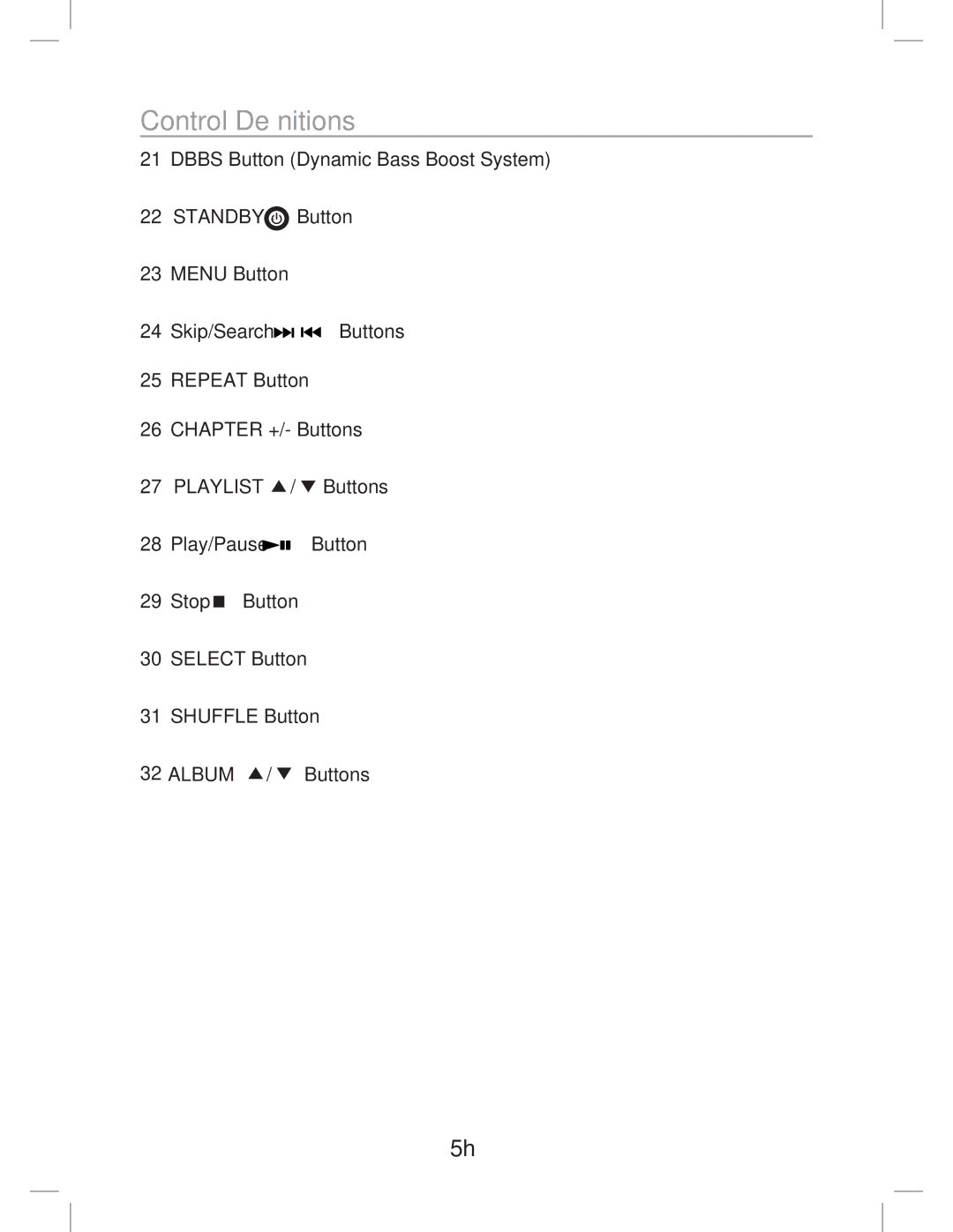 Sylvania SIP3050 instruction manual Control Deﬁnitions 