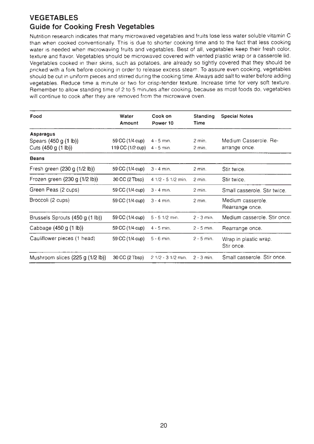 Sylvania SM81015 instruction manual 