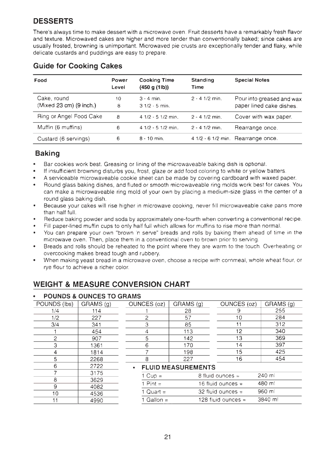 Sylvania SM81015 instruction manual 