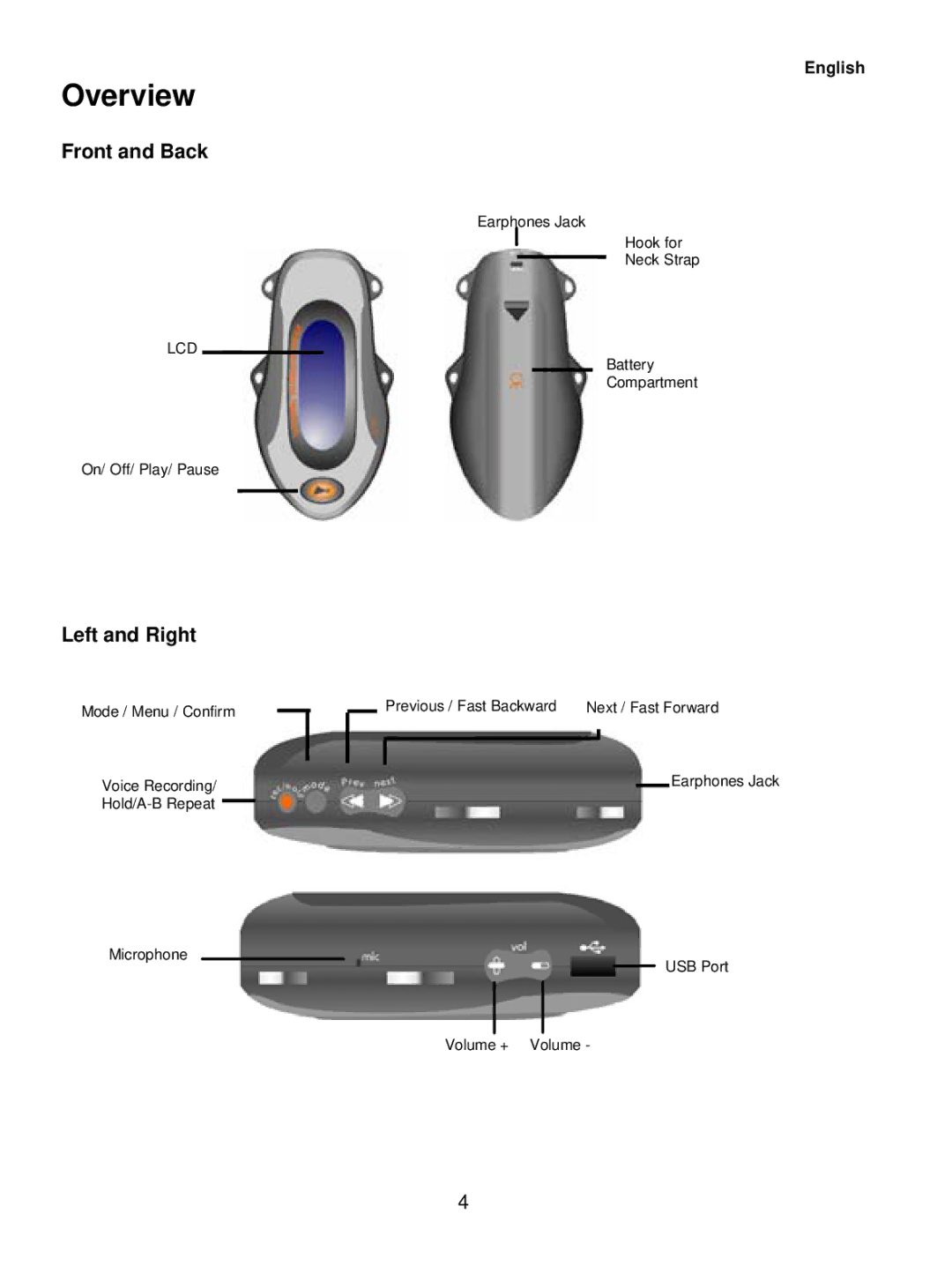 Sylvania SMP1015 user manual Overview, Left and Right 