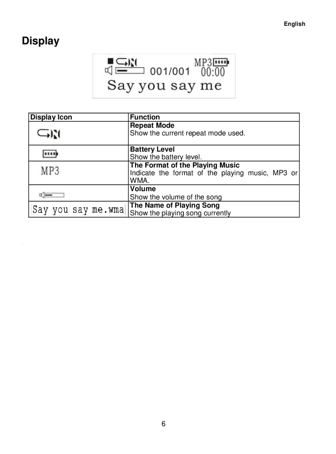 Sylvania SMP1015 user manual Display 