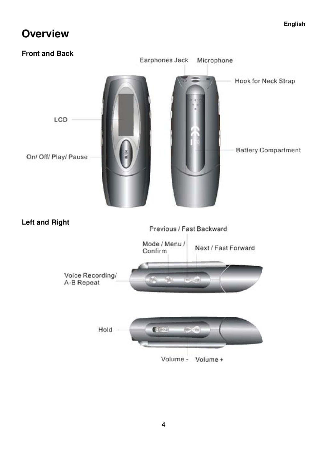 Sylvania SMP1036 user manual Overview 