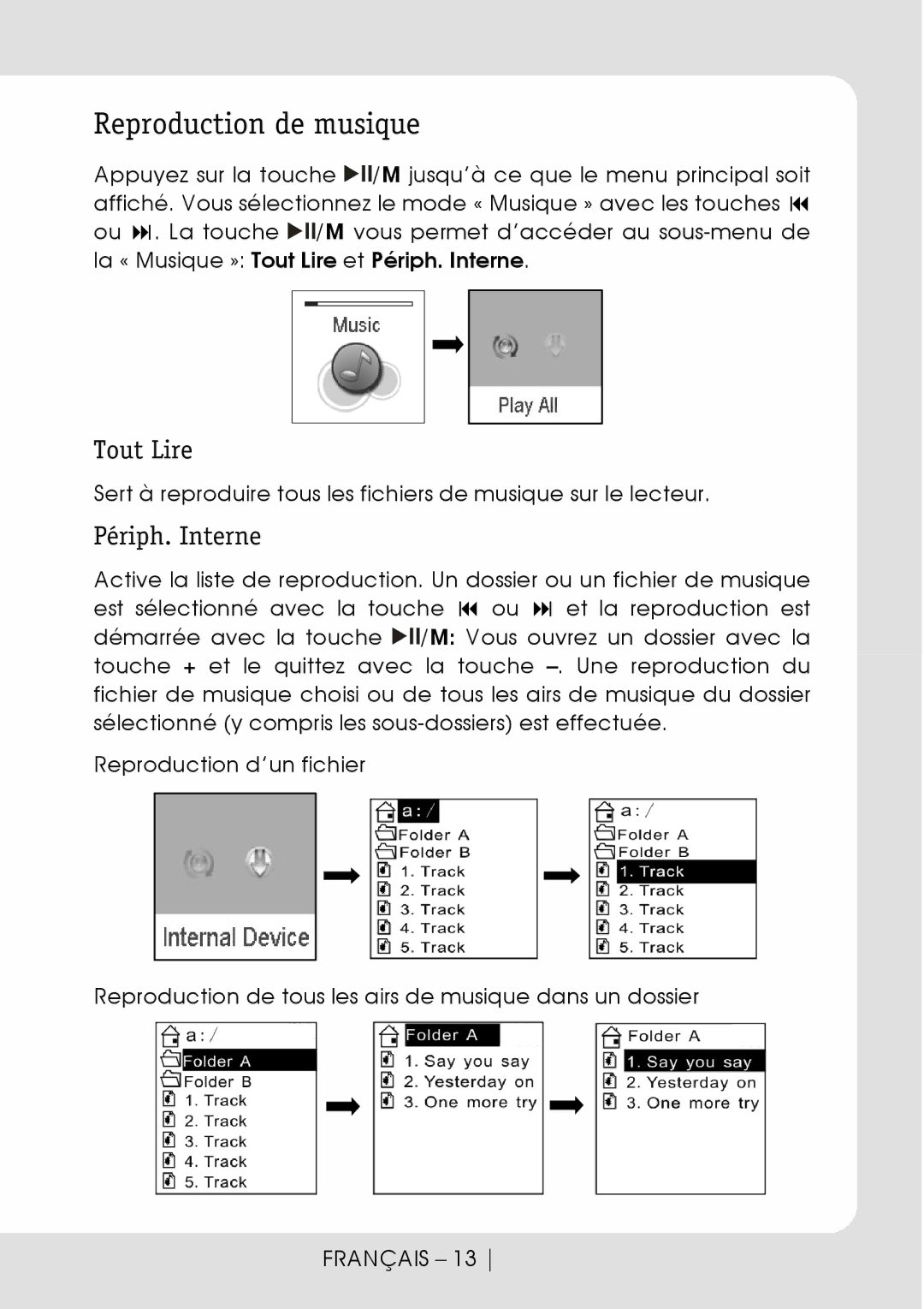 Sylvania SMPK2066 user manual Reproduction de musique, Périph. Interne 