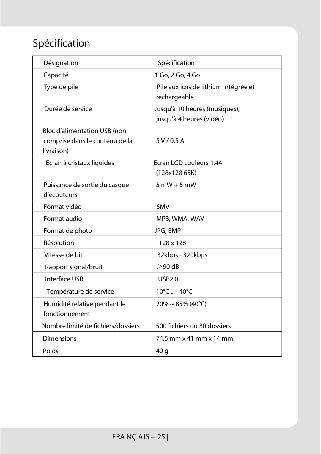 Sylvania SMPK2066 user manual Désignation Spécification 