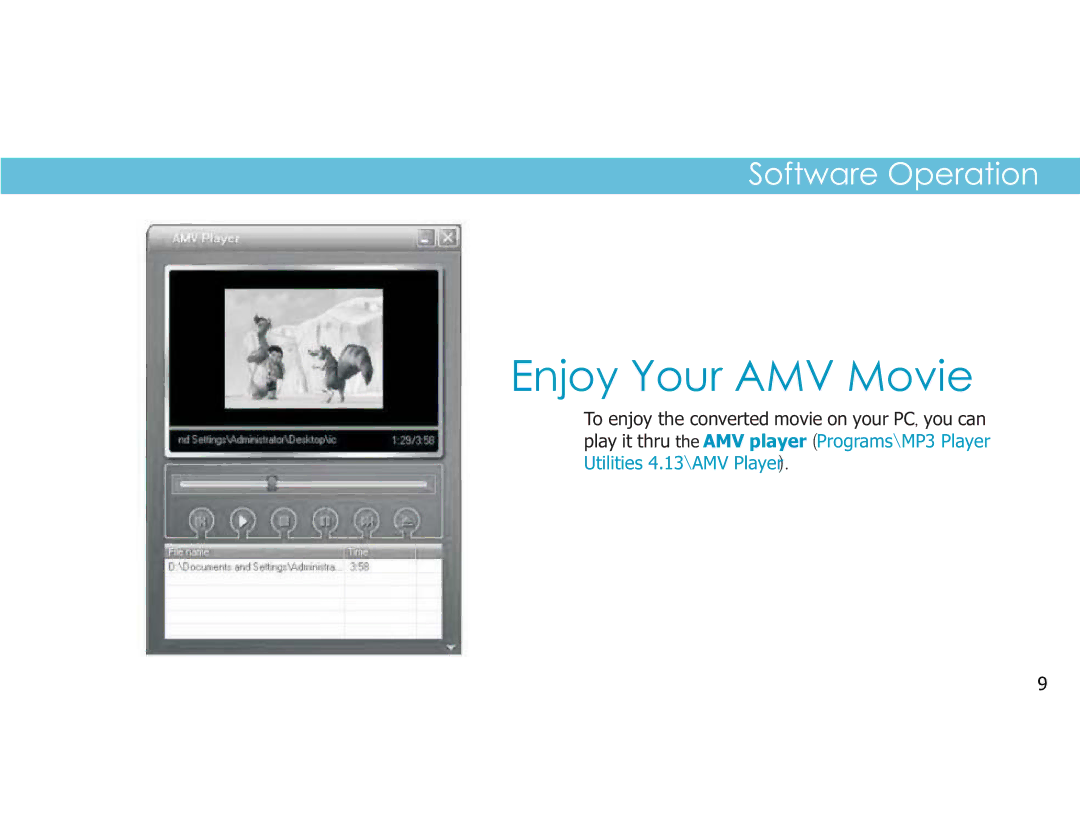 Sylvania SMPK4049 manual Enjoy Your AMV Movie 