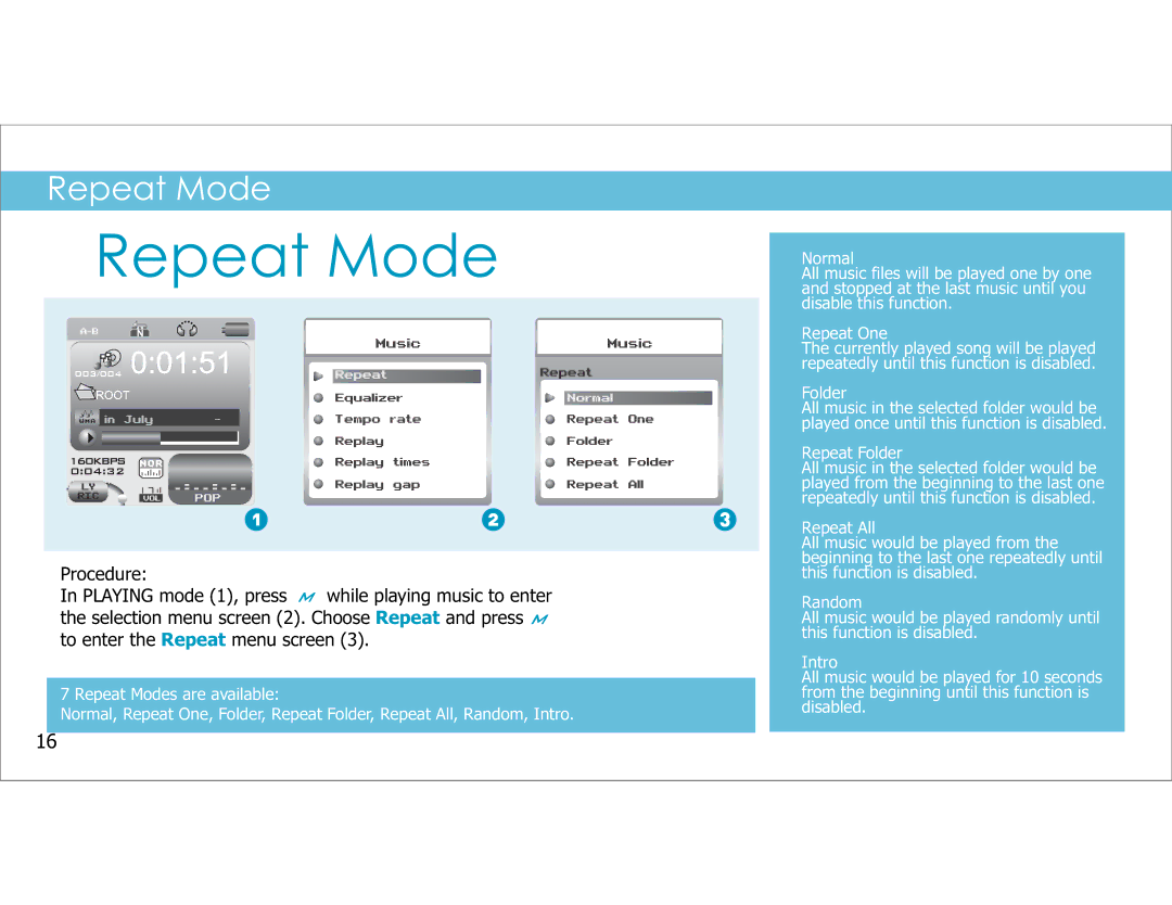 Sylvania SMPK4049 manual Repeat Mode 