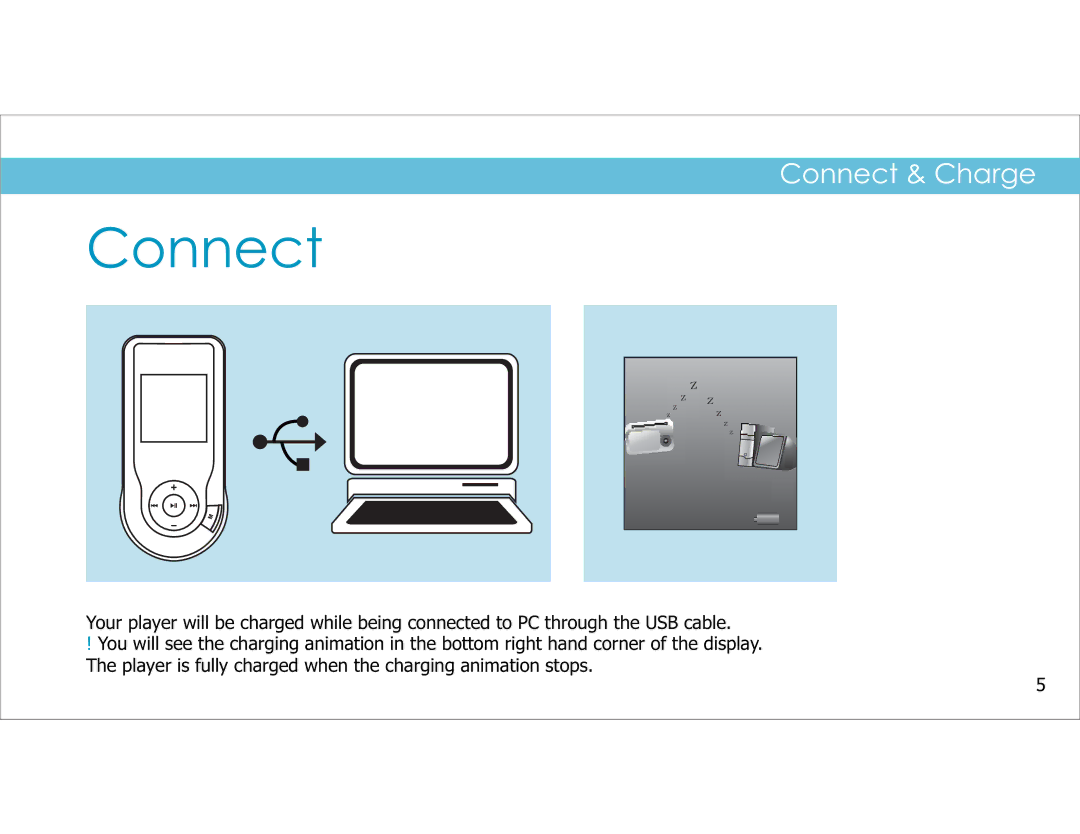 Sylvania SMPK4049 manual Connect 