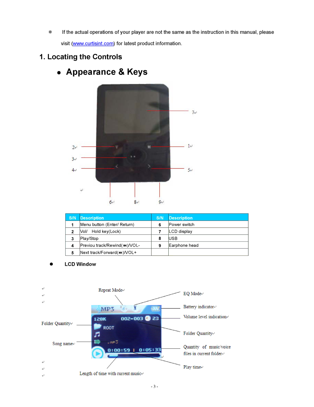 Sylvania SMPK4077 user manual Appearance & Keys, LCD Window 