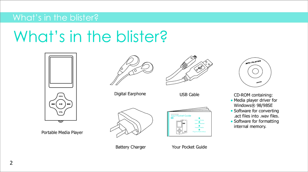 Sylvania SMPK4083 manual What’s in the blister? 