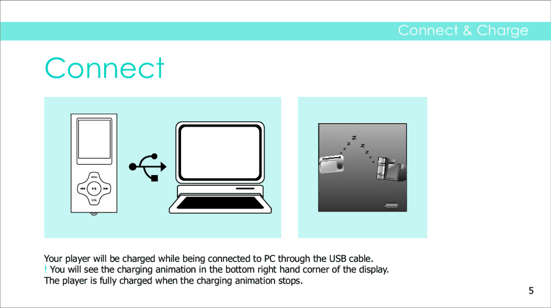 Sylvania SMPK4083 manual Connect 