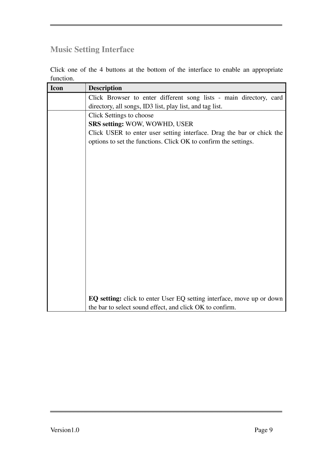 Sylvania SMPK7904 user manual Music Setting Interface, Icon Description 