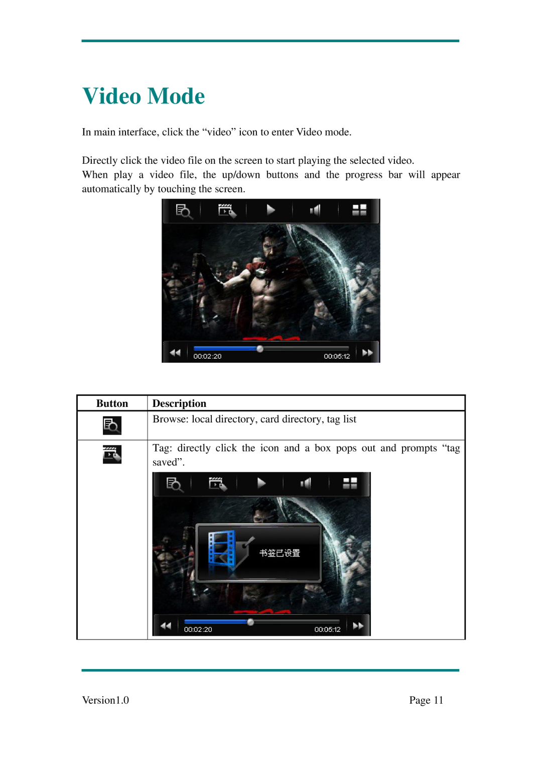 Sylvania SMPK7904 user manual Video Mode, Button Description 