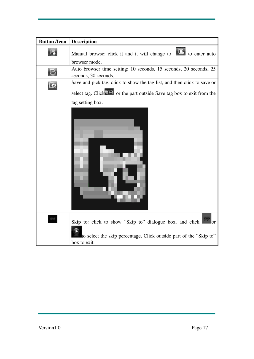 Sylvania SMPK7904 user manual Button /Icon Description 