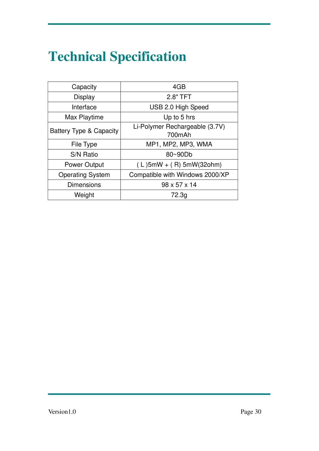 Sylvania SMPK7904 user manual Technical Specification, 4GB 