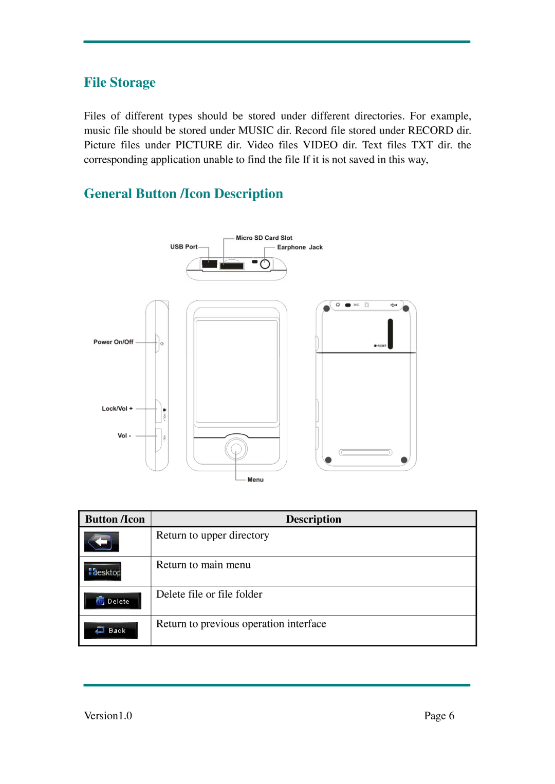 Sylvania SMPK7904 user manual File Storage, General Button /Icon Description 