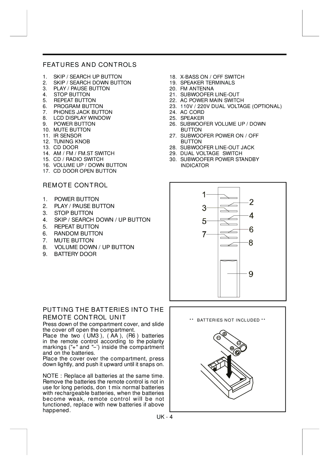 Sylvania SR-748 instruction manual Features and Controls, Putting the Batteries Into Remote Control Unit 