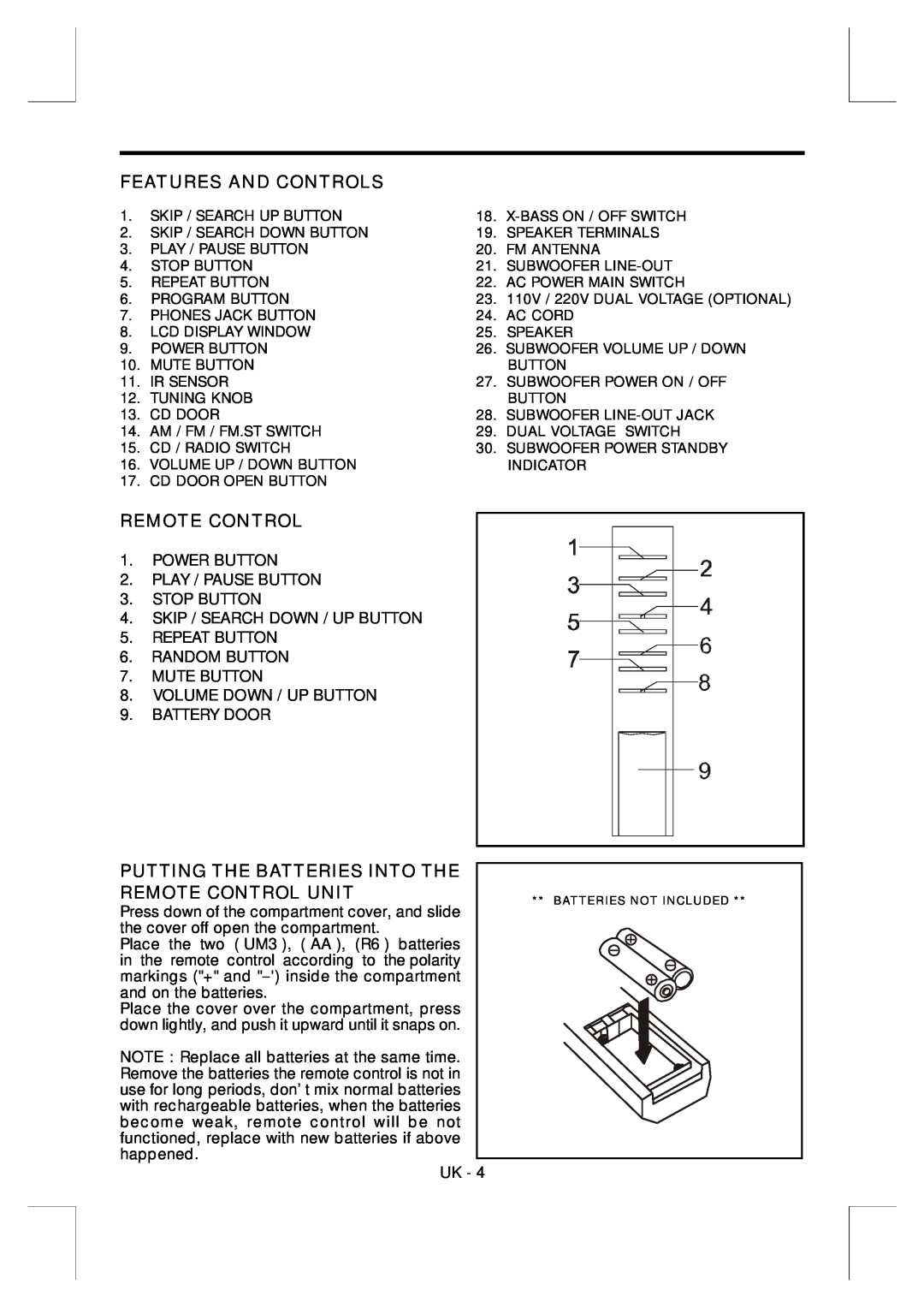 Sylvania SR-748 instruction manual Features And Controls, Putting The Batteries Into The, Remote Control Unit 