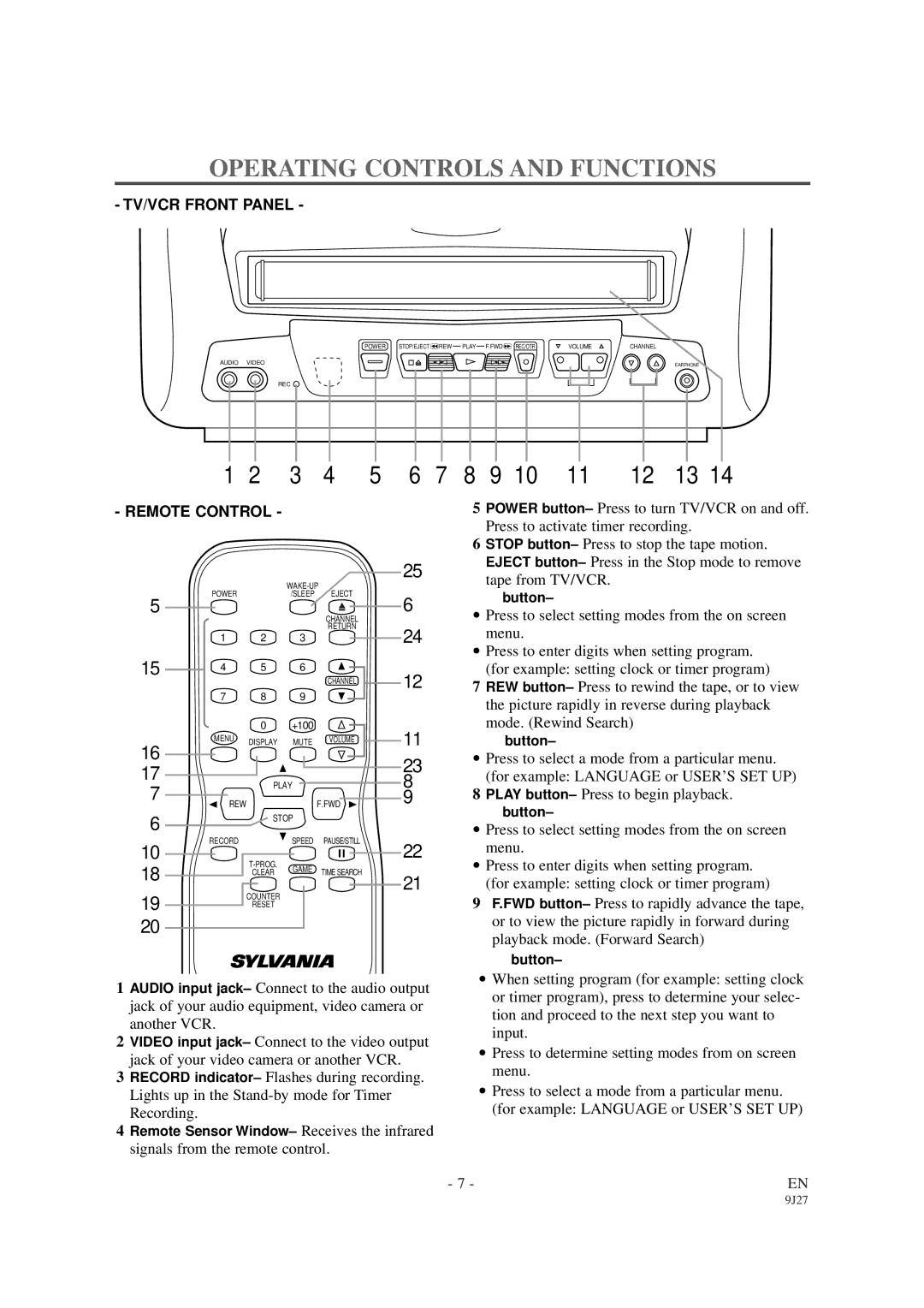 Sylvania SRC2109D owner manual Operating Controls and Functions, Remote Control 