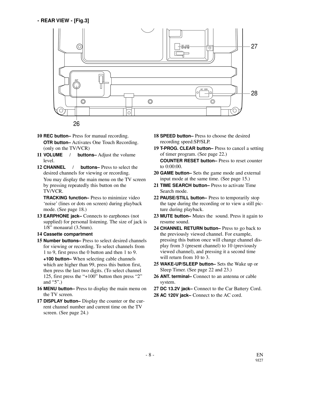 Sylvania SRC2109E owner manual Rear View 