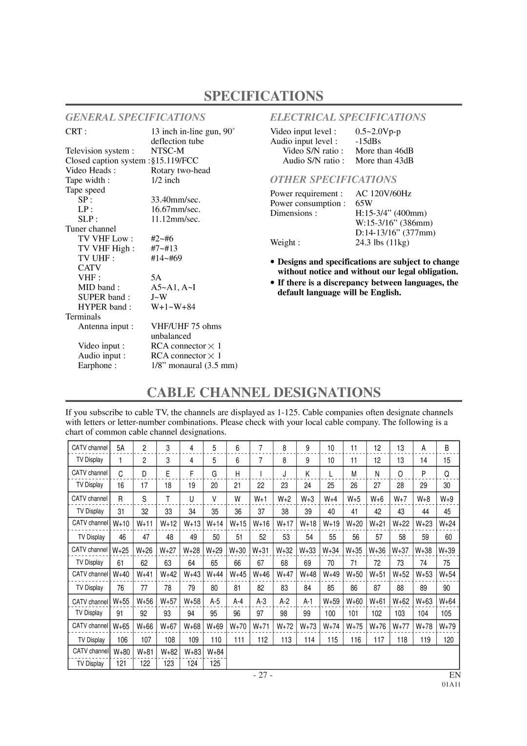 Sylvania SRC2113 Cable Channel Designations, General Specifications, Electrical Specifications, Other Specifications 