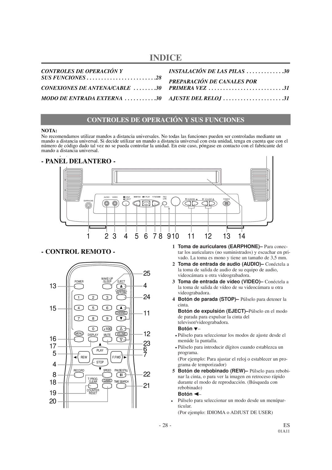 Sylvania SRC2113 owner manual Indice, Controles DE Operación Y SUS Funciones 