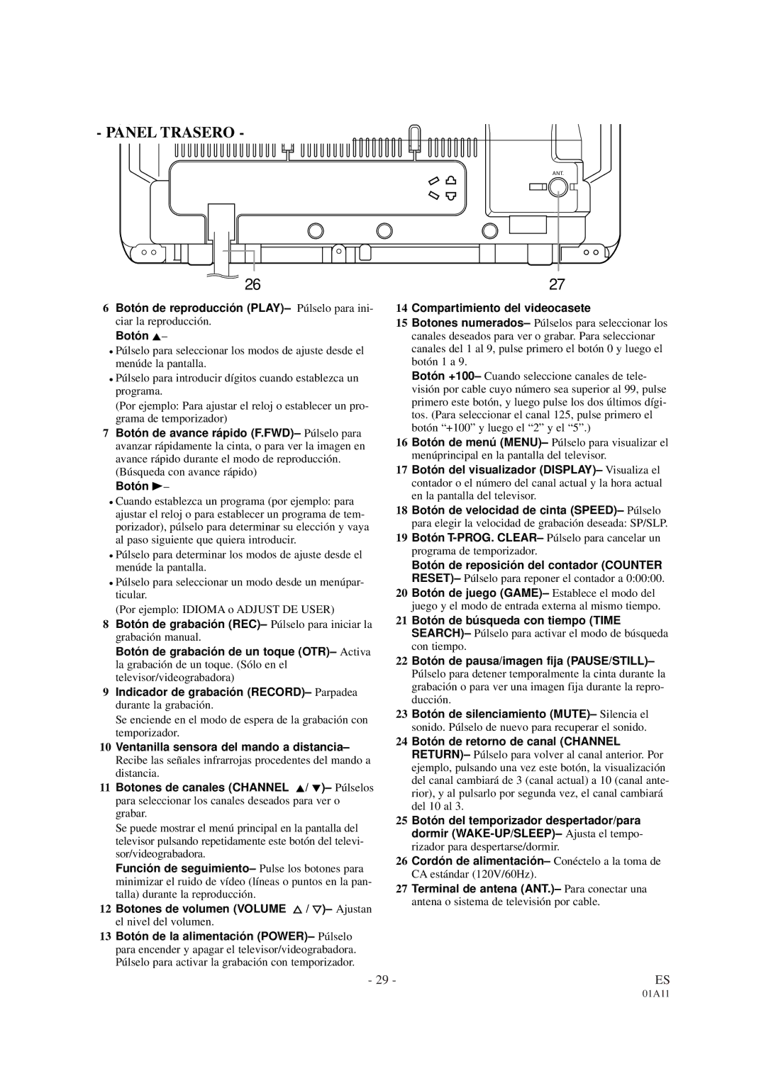 Sylvania SRC2113 owner manual Panel Trasero 