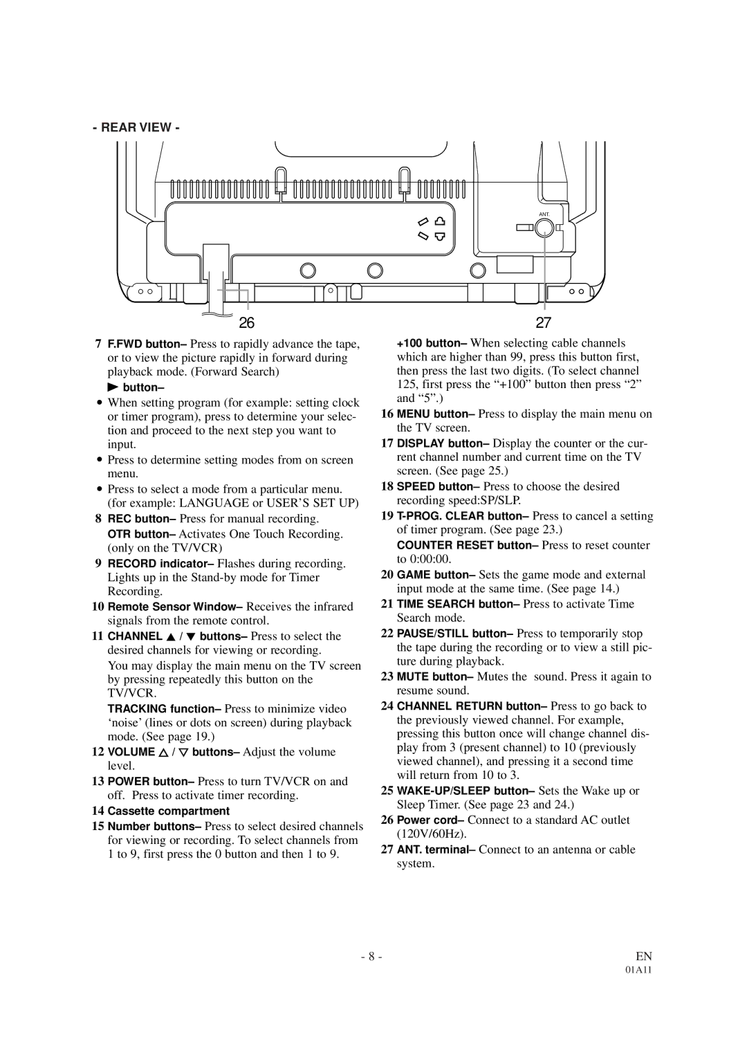 Sylvania SRC2113 owner manual Rear View 