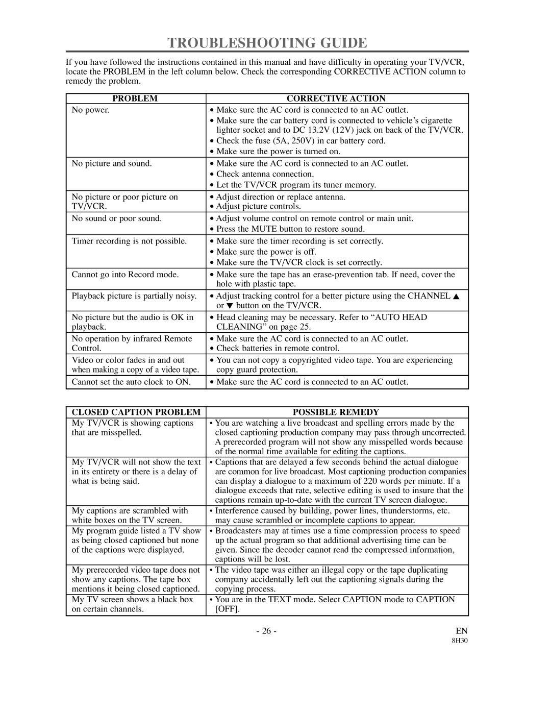 Sylvania SRC21135 Troubleshooting Guide, Problem Corrective Action, Tv/Vcr, Closed Caption Problem Possible Remedy 