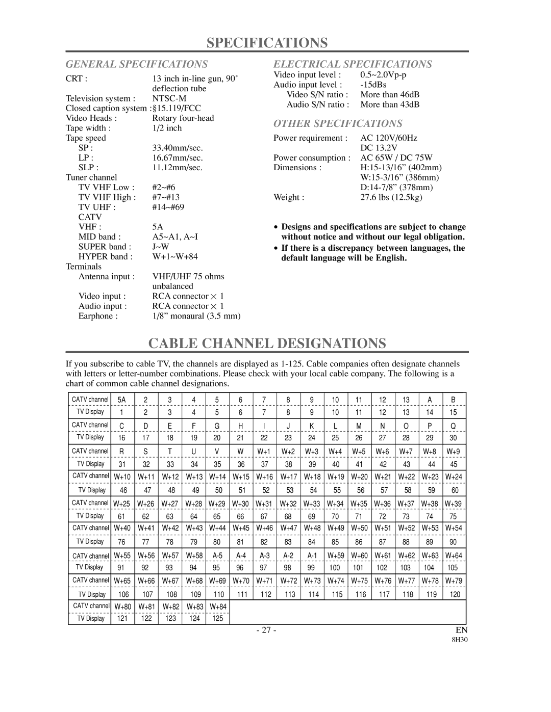 Sylvania SRC21135 Cable Channel Designations, General Specifications, Electrical Specifications, Other Specifications 