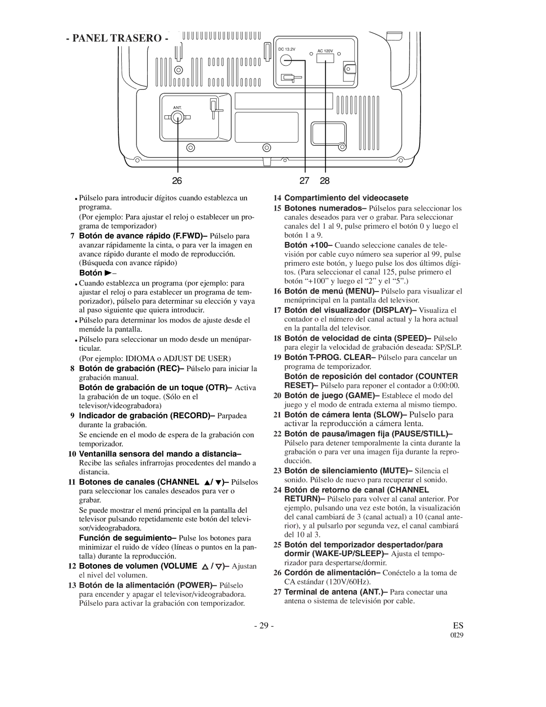 Sylvania SRC21135 owner manual Panel Trasero 