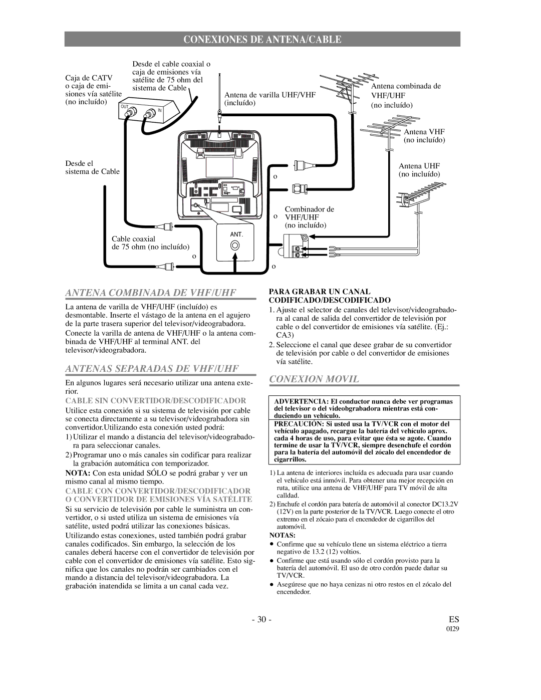 Sylvania SRC21135 owner manual Conexiones DE ANTENA/CABLE 