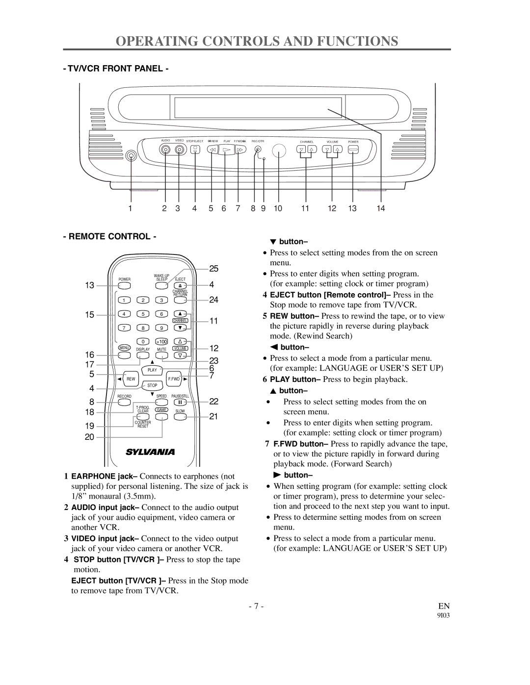 Sylvania SRC21135 owner manual Operating Controls and Functions, Remote Control 