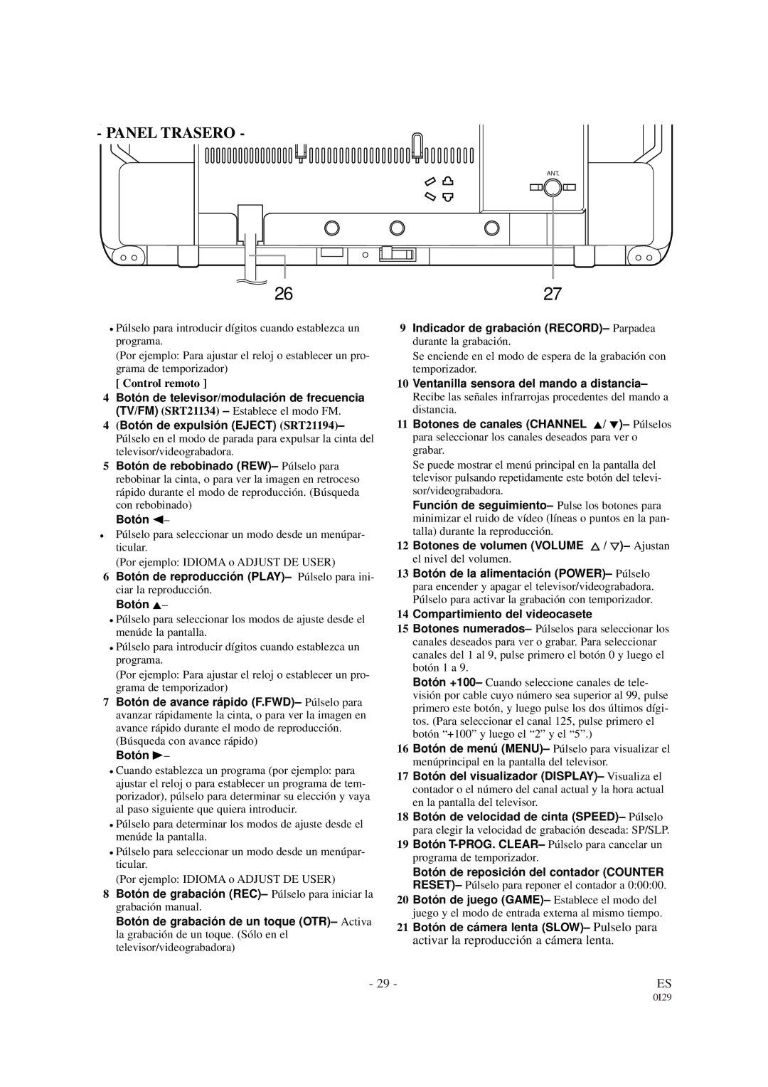 Sylvania SRC21134, SRC21194 owner manual Panel Trasero 