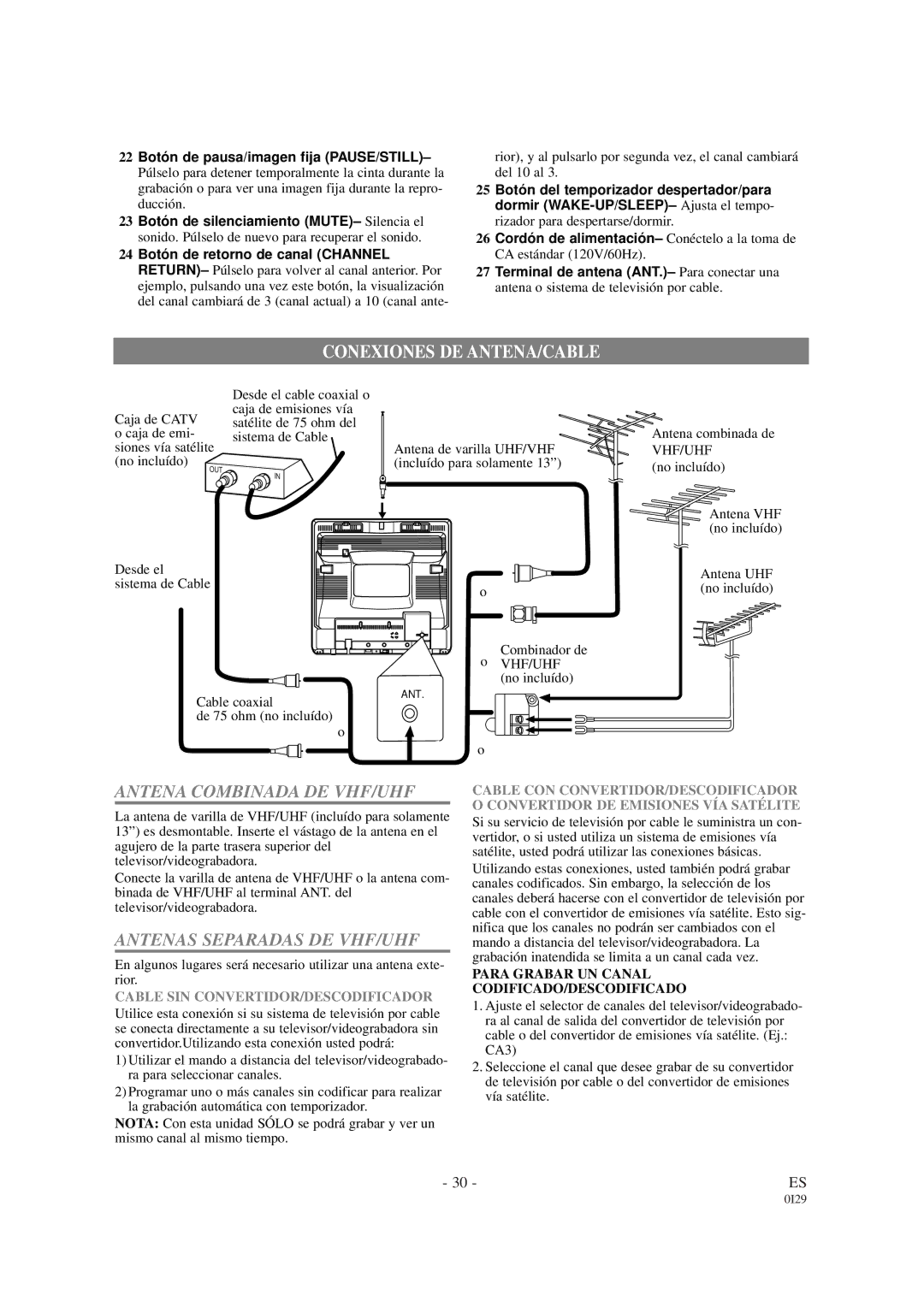 Sylvania SRC21194, SRC21134 owner manual Conexiones DE ANTENA/CABLE 